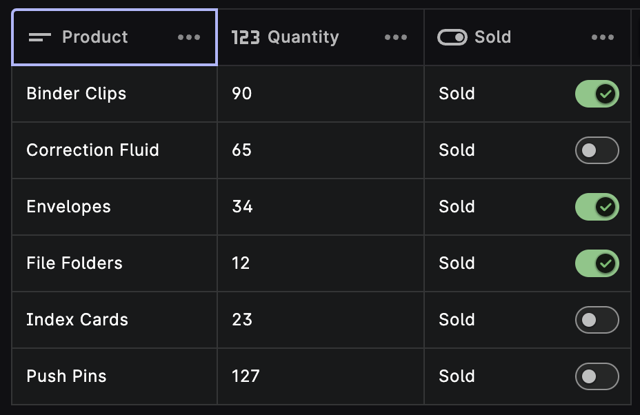 Array Sub-table