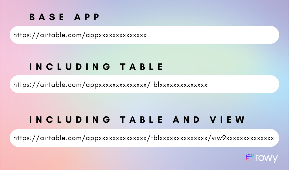 Table URL